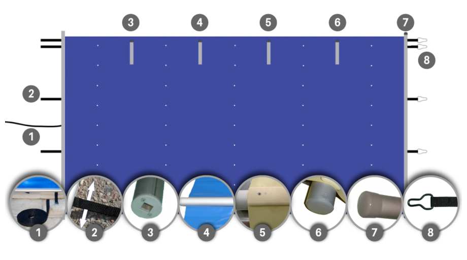 Bâche à barres toutes saisons Pool Barres - schéma détails