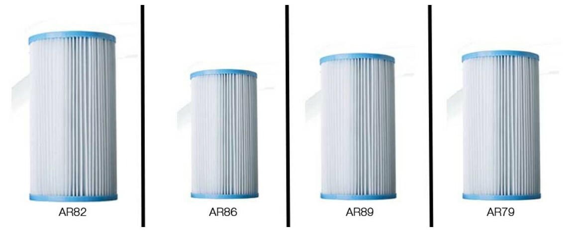 cartouche filtrante pour filtre à cartouche Gre