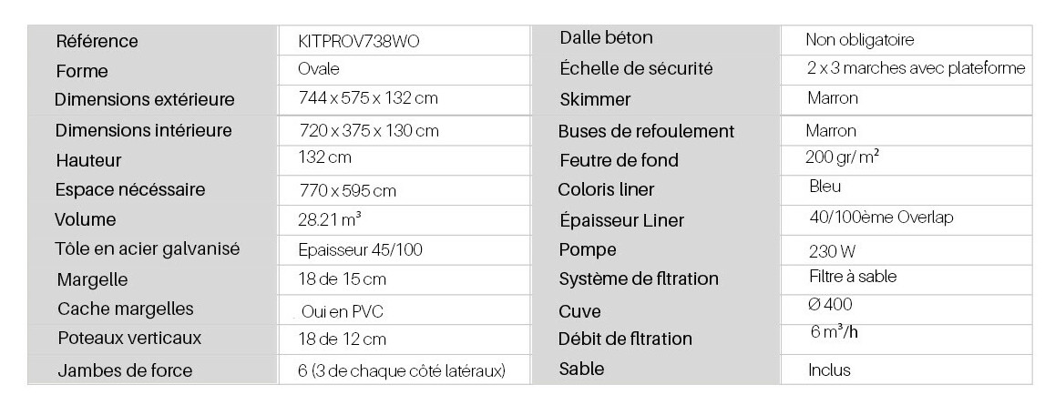 caractéristiques du Kit piscine aspect bois ovale Mauritius -730 x 375 x H132 cm