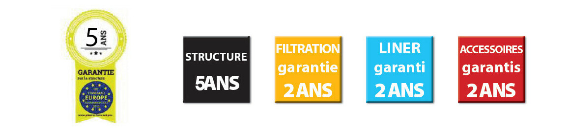 garantie Kit piscine composite octogonale allongée - 5.24 m x 3.86 m x H.1.24 m