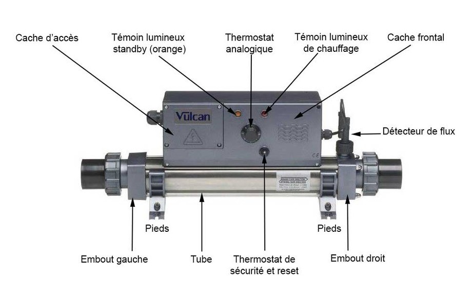 caractéristiques techniques du réchauffeur de piscine Vulcan Electro