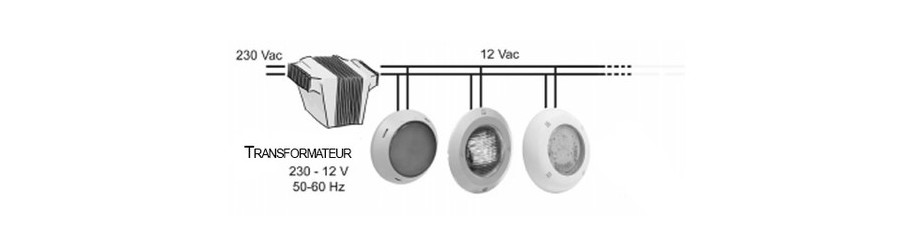 installation de la lampe Lumiplus Blanche PAR56 de piscine en situation