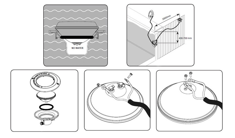 montage de l'ampoule Lumiplus  led par56 blanche