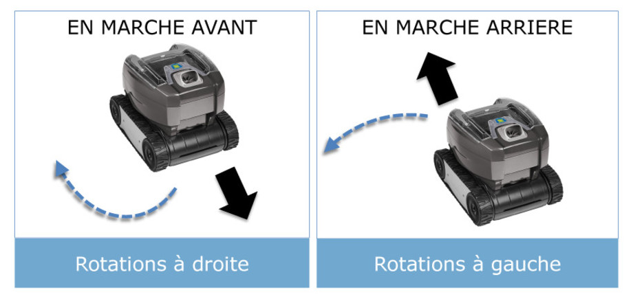 Robot de piscine TornaX OT 3200 par Zodiac - quadrille toute la surface du bassin, fond et parois