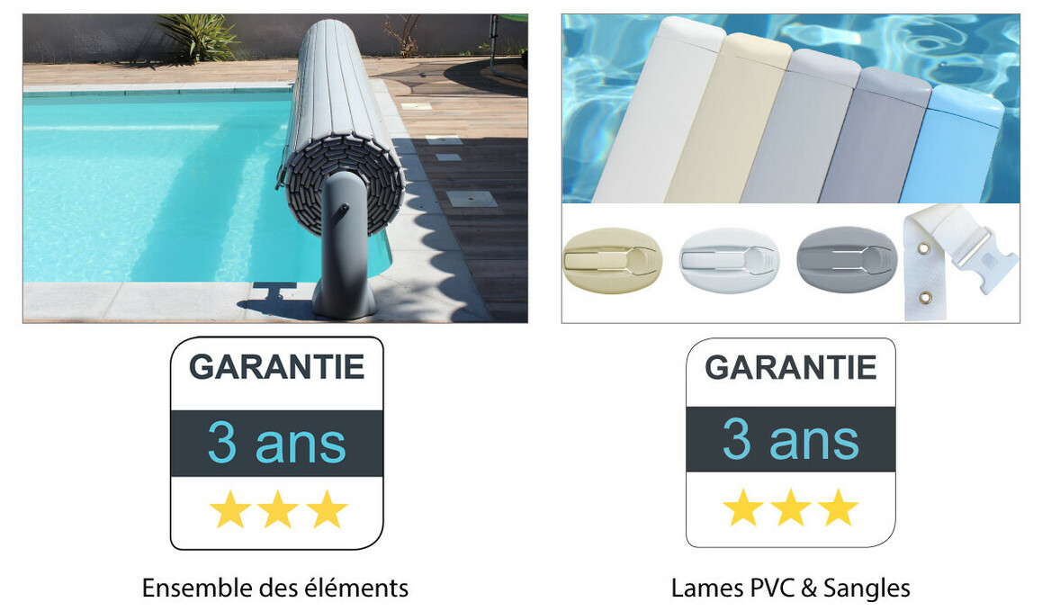 garantie du Volet électrique hors-sol O'Cover avec fins de course et télécommande