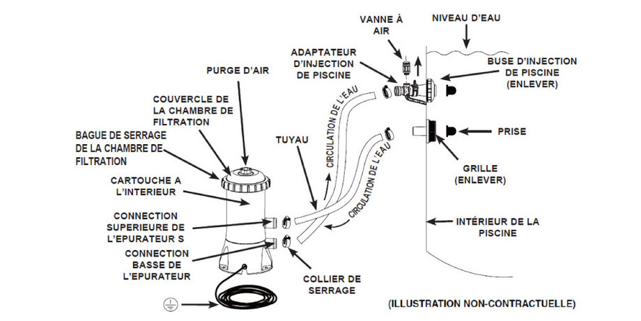 Epurateur à cartouche Krystal Clear Intex - schema réf 638