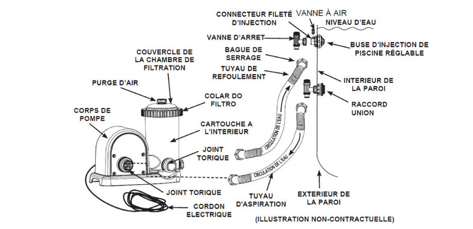 Epurateur à cartouche Krystal Clear Intex - schema réf 636