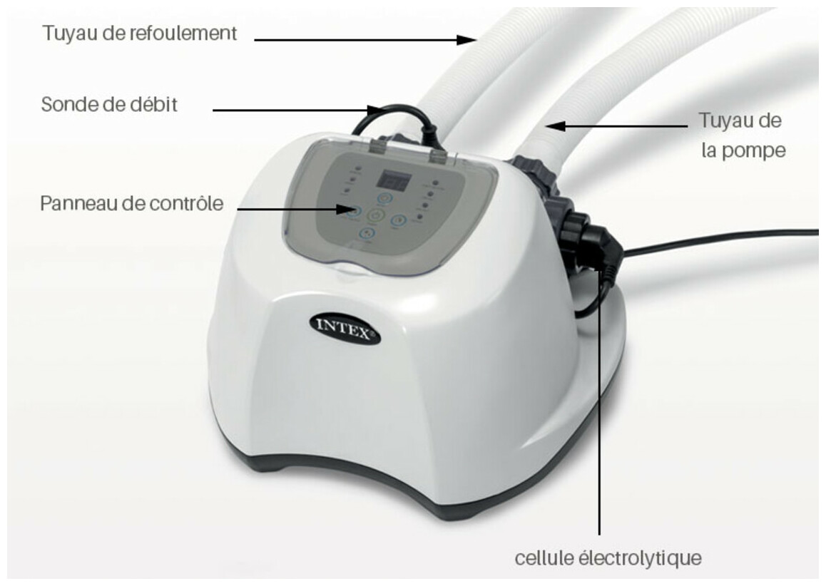 descriptif de l'écostérilisateur au sel avec ou sans oxydation électro catalytique