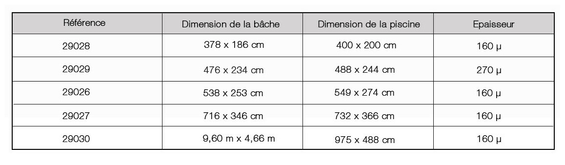 dimensions bâches à bulles piscines hors sol intex rectangles