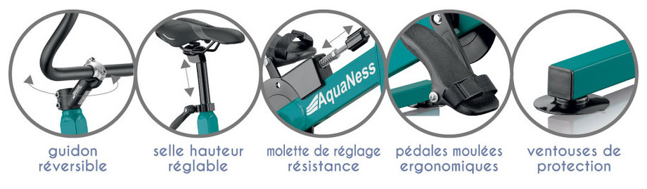 Vélo de piscine Aquaness Aquabike V2 - détails