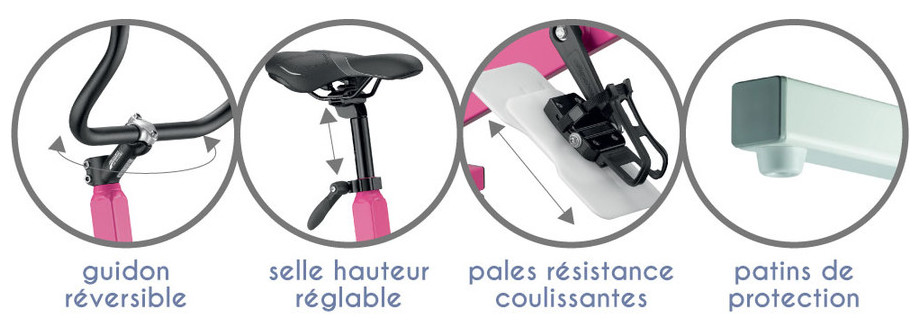 Vélo de piscine Aquaness Aquabike V3 - zoom détails