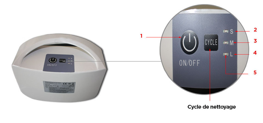 panneau de commande du robot de piscine naia