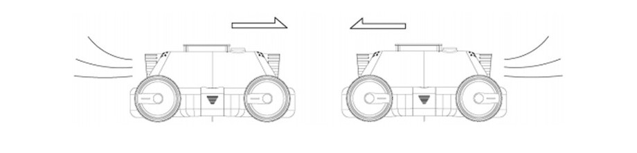 fonctionnement du robot électrique de piscine ekleen kokido