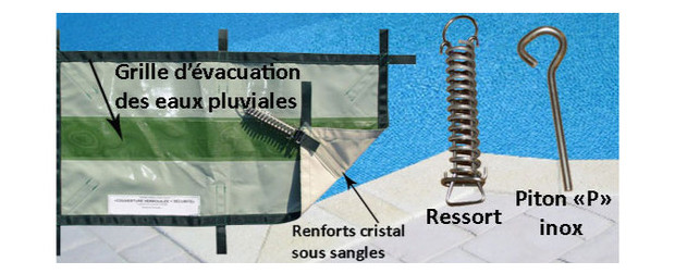couveture de piscine waki plus safe - detail ancrage
