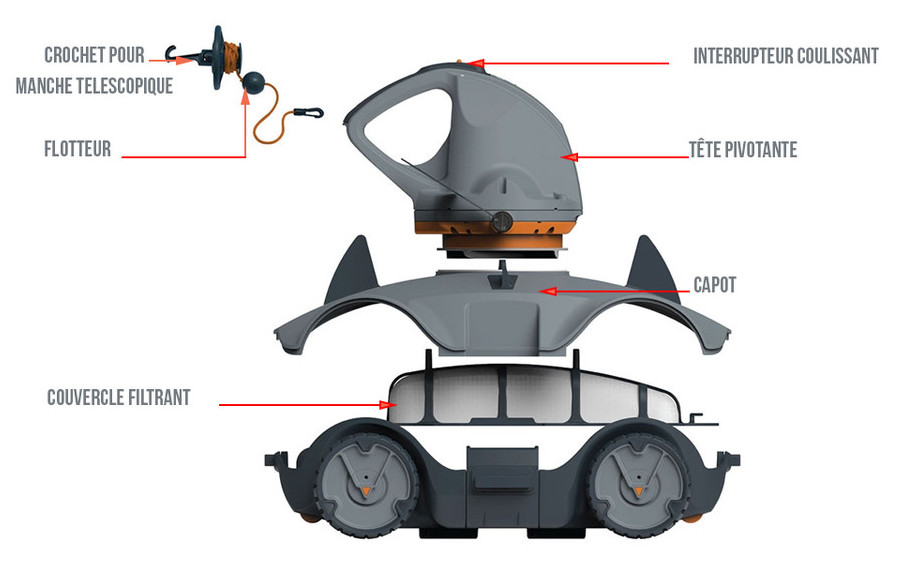 descriptif du robot piscine sans fil  vektro auto en situation