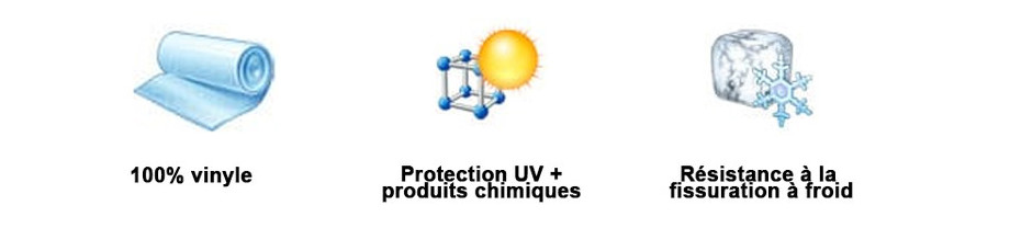 pictogramme du liner overlap