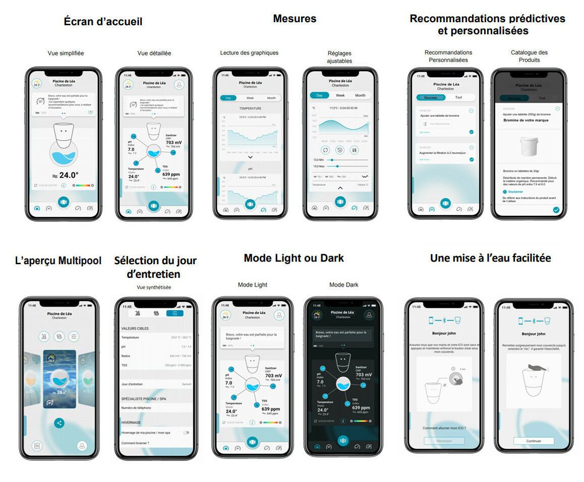 application V3.1 de l'analyseur connecté ico ondilo 