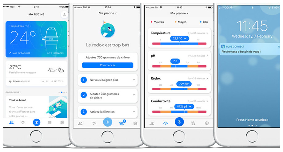application blue connect plus 