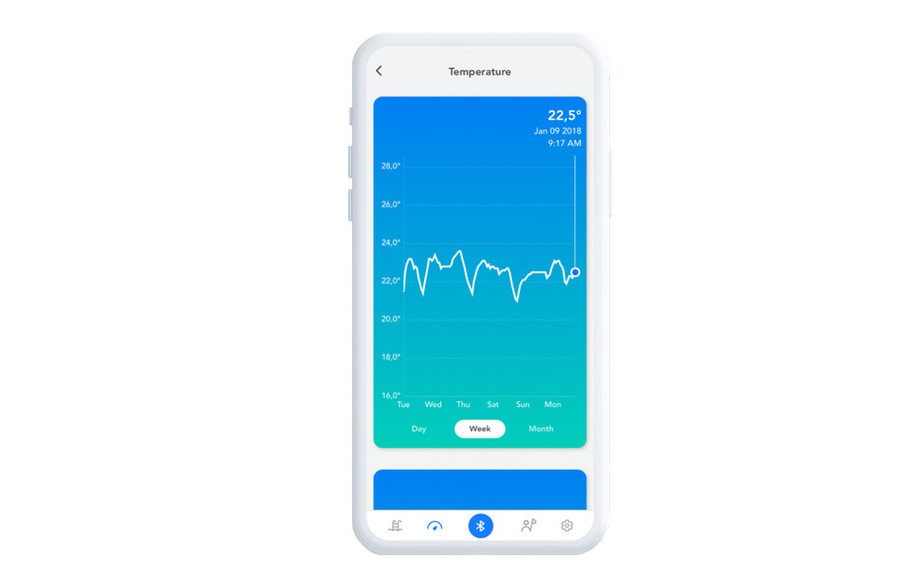 analyseur connecté  eau de piscine Blue connect plus application
