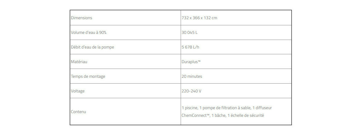 caractéristiques de la Piscine hors sol Power Steel rectangle grise - 7.32 x 3.66 x 1.32 m