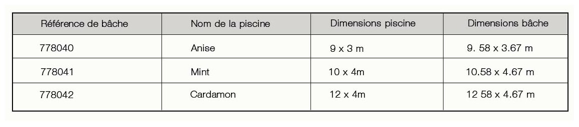 Caractéristiques de la bâche hiver Gre pour piscine Sunbay