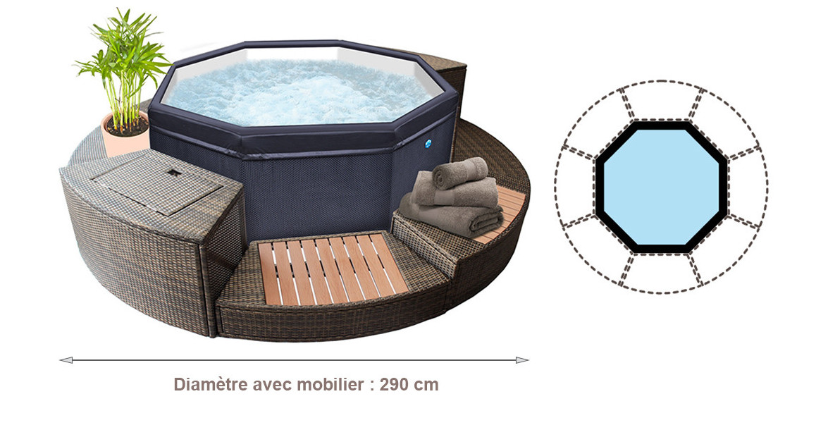 dimensions du spa et mobilier netspa octopus