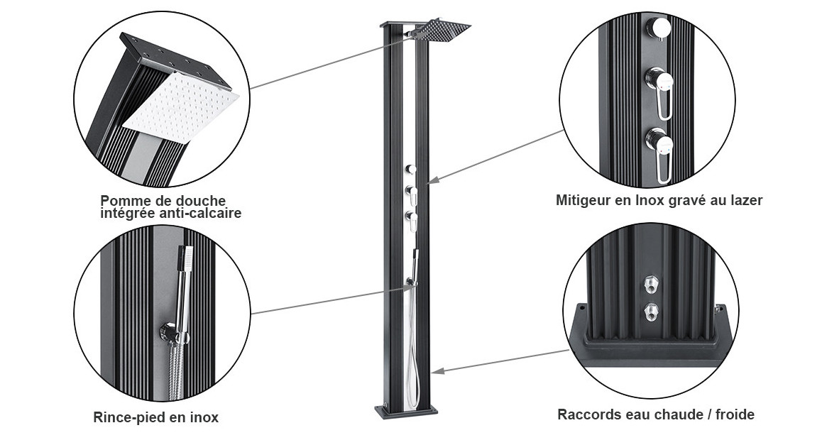 caractéristiques de la douche hybride dada straight