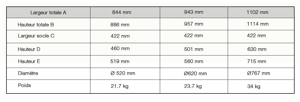 DIMENSIONS DU FILTRE 0 SABLE LIBRA SIDE