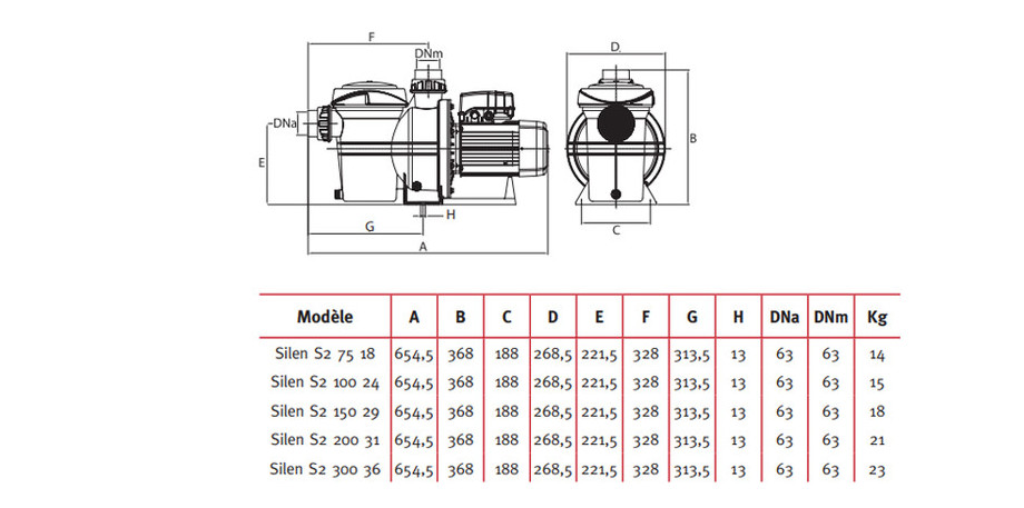 dimensions de la pompe de filtration silen s2 par espa