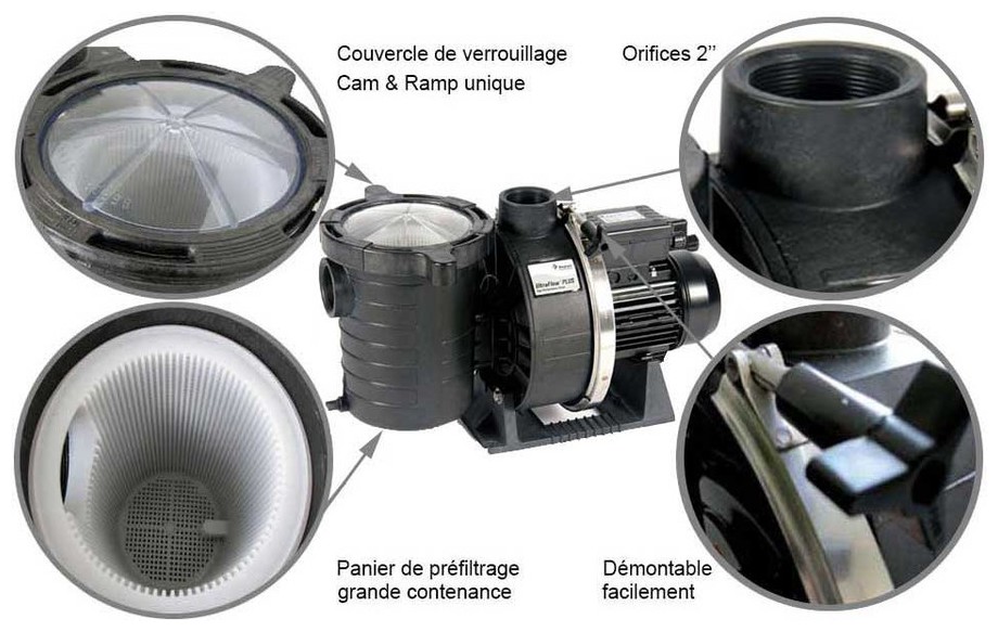 fiche technique de la pompe de filtration de piscine Ultra Flow by Pentair