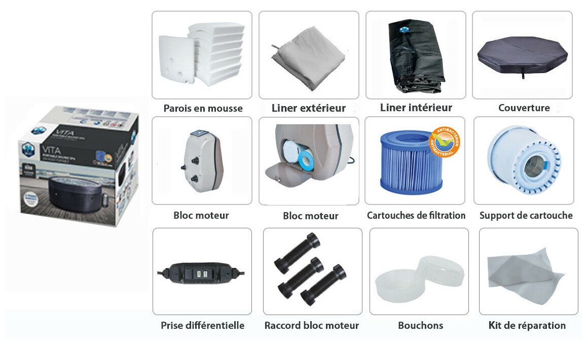 contenu du Spa Semi Rigide Netspa Vita 4 places