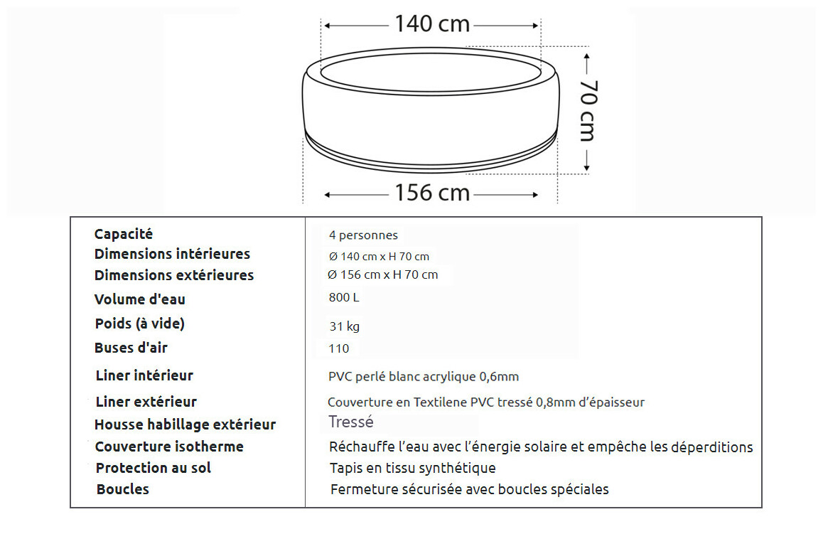 caractéristiques du spa Semi Rigide Netspa Vita 4 places