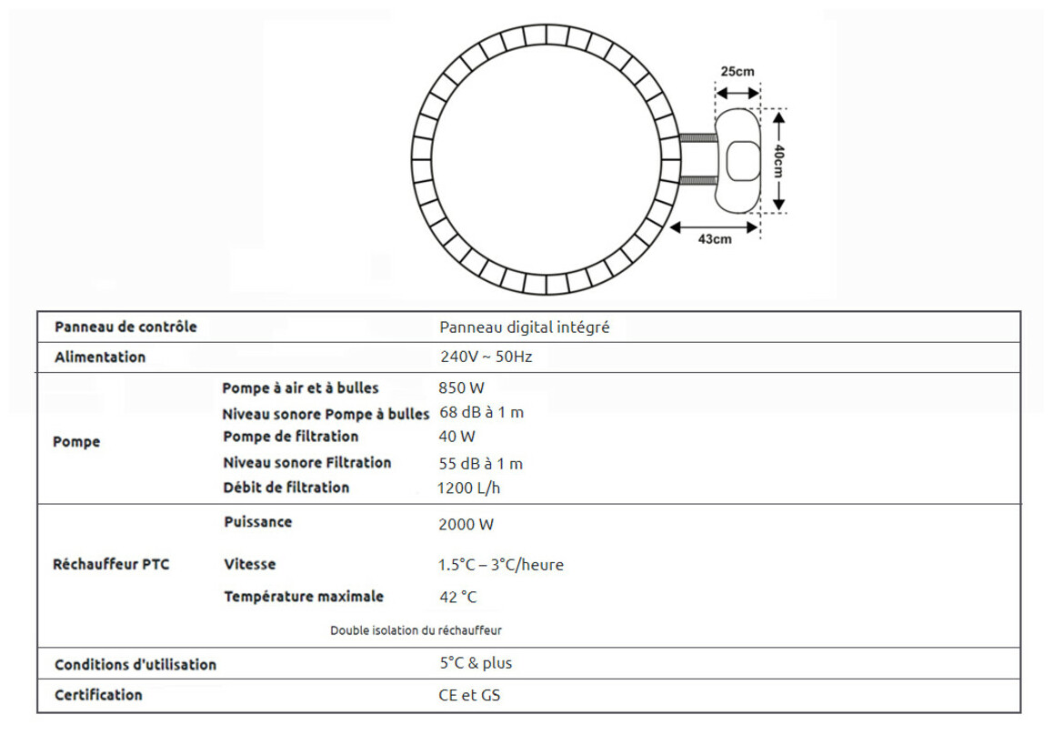 caractéristiques du bloc moteur du Spa Semi Rigide Netspa Vita 4 places