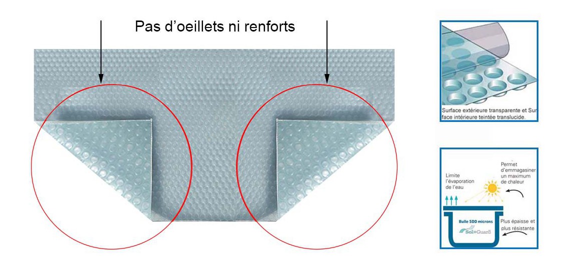 descriptif de la bâche à bulles Magic 500 Eco