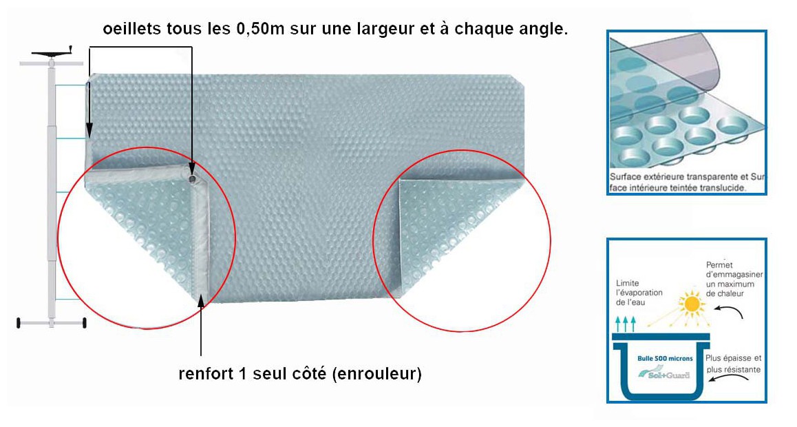bâche à bulles magic 500 solo en situation