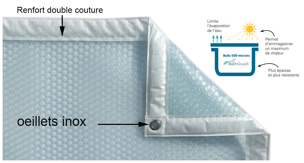 caractéristiques bâche à bulles sur mesure magic 500 sol + guard 