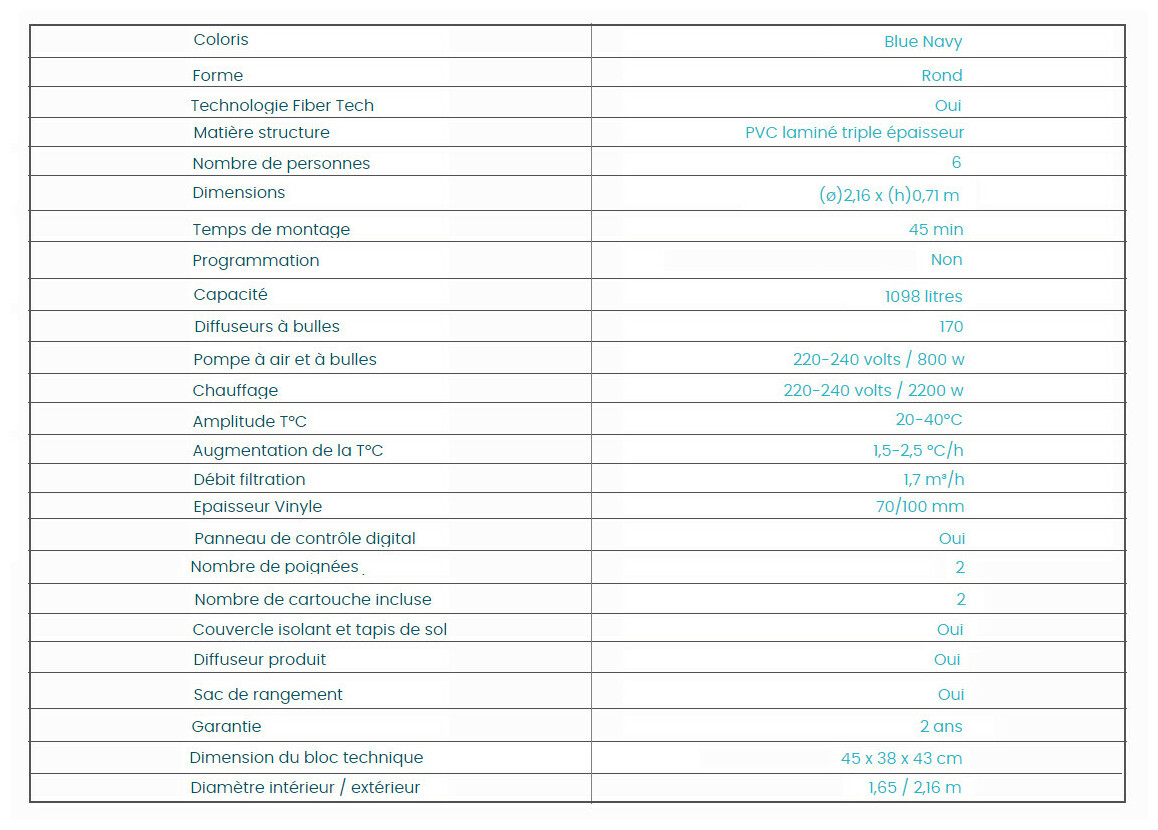 caractéristiques du Pure Spa Intex à bulles - Blue Navy 6 places