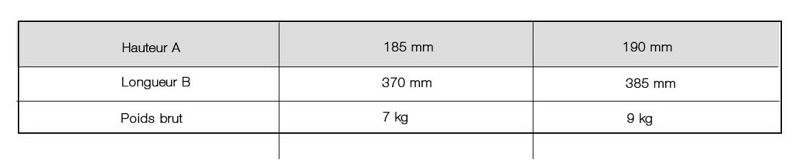 dimensions du surpresseur boost rite