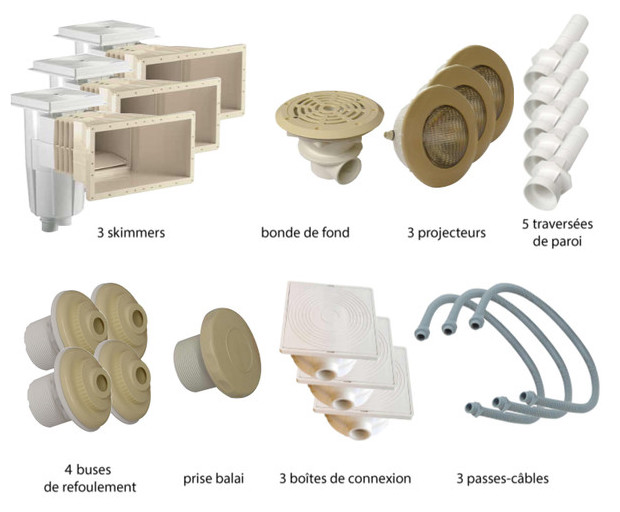 Kit pièces à sceller sable piscines liner - N°3