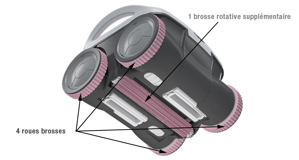 brosses du robot piscine B100 BWT aquatron