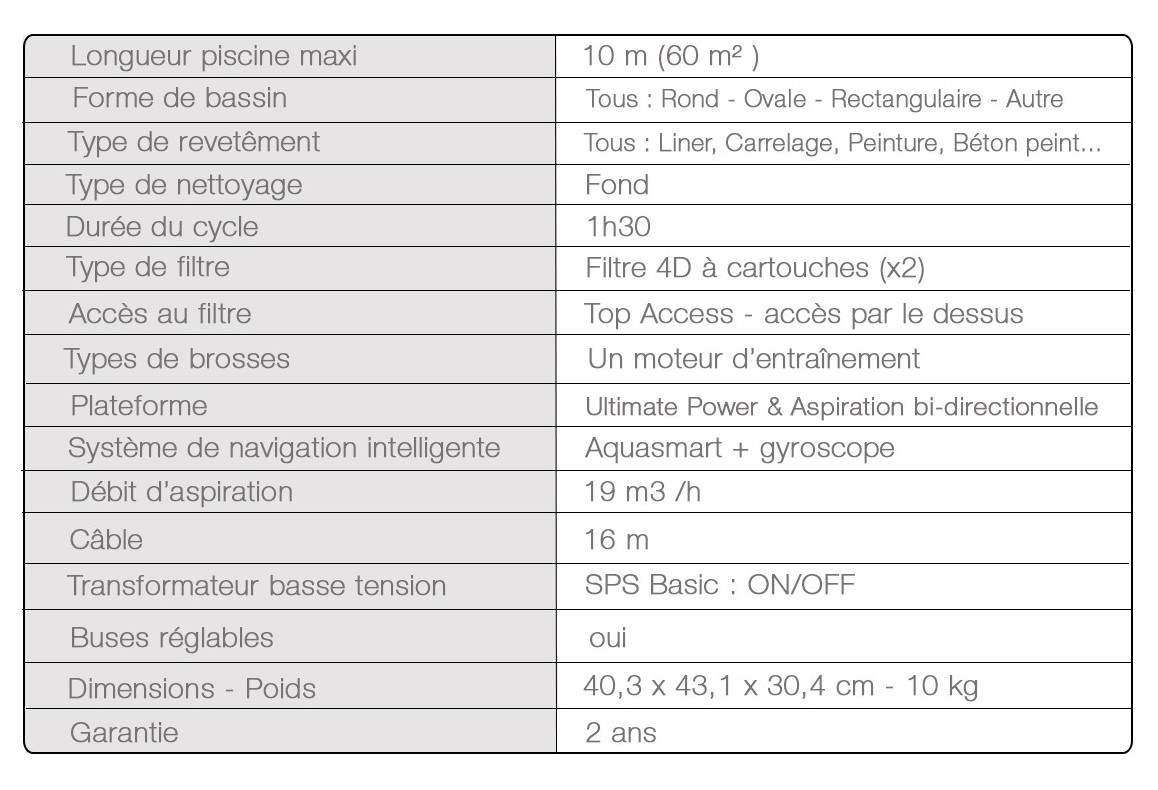 caractéristiques du robot de piscine D100 BWT