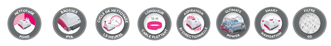 logo caractéristiques du robot aquatron BWT D100