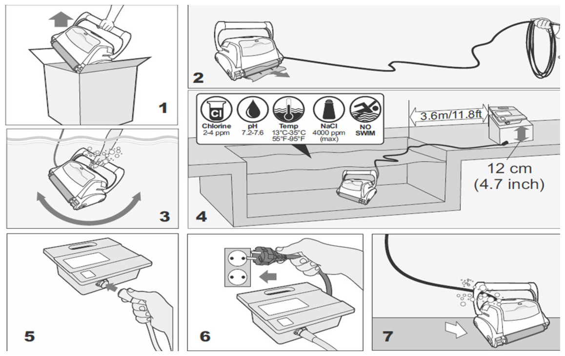 utilisation du robot piscine FRC50 BWT aquatron