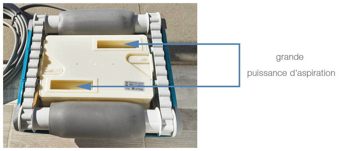 puissance d'aspiration du robot FRC50 BWT