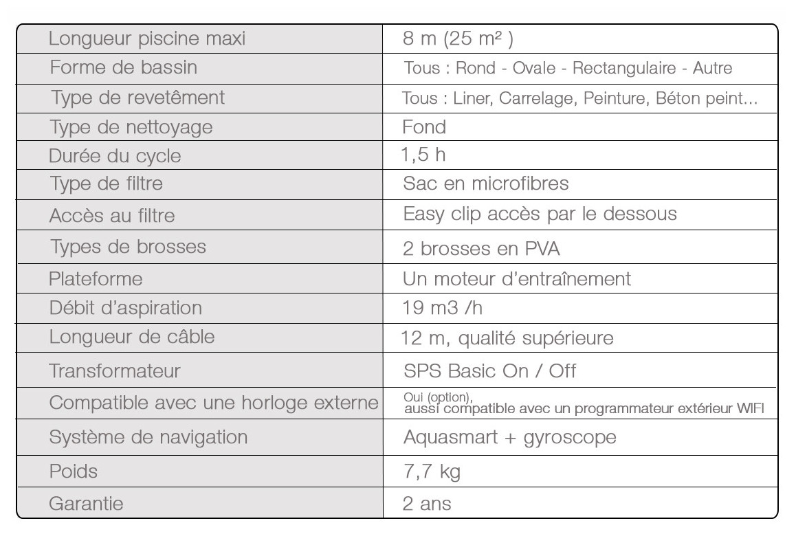 tableau des caractéristiques du robot de piscines FRC50 BWT