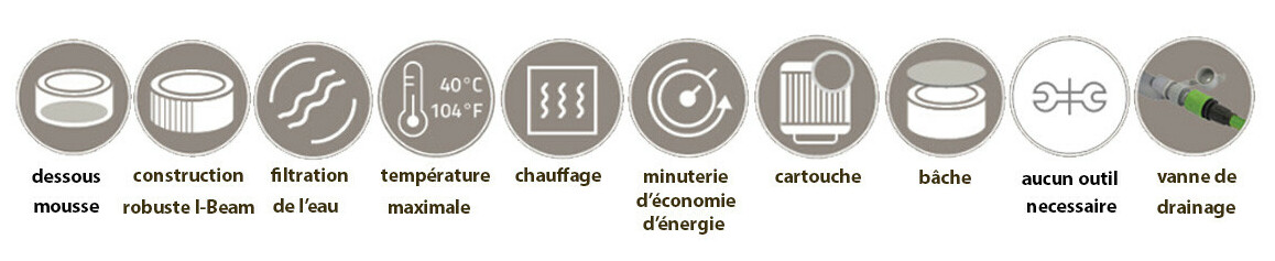 avantages Spa Lay-Z Miami Airjet 