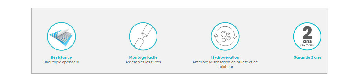 atouts des piscines prism frame intex