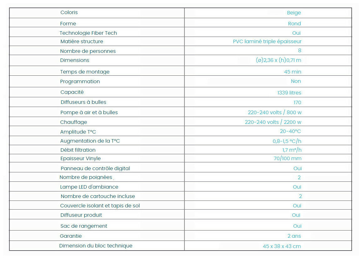 caractéristiques techniques ds pas gonflables intex