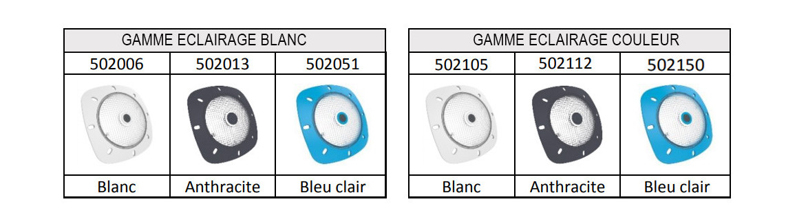 gamme d'éclairage du projecteur de piscine notmad 