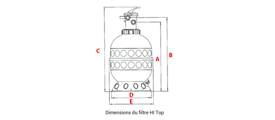 schéma du filtre à sable hayward series top hi
